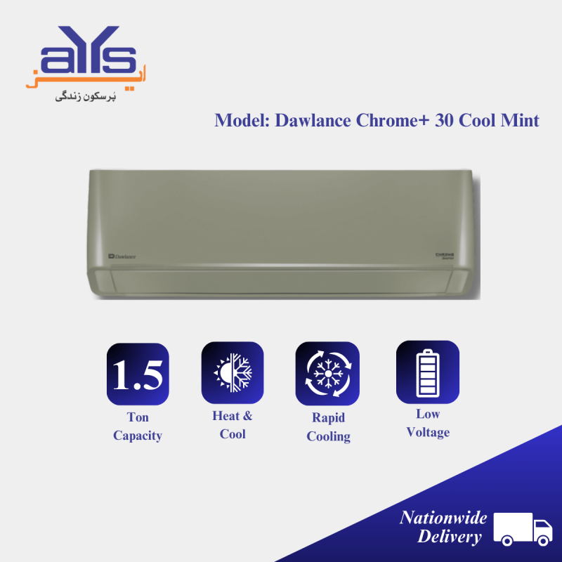 Dawlance Rwp Dawlance 1.5 Ton Inverter AC Chrome+ 30 - Best Price PK