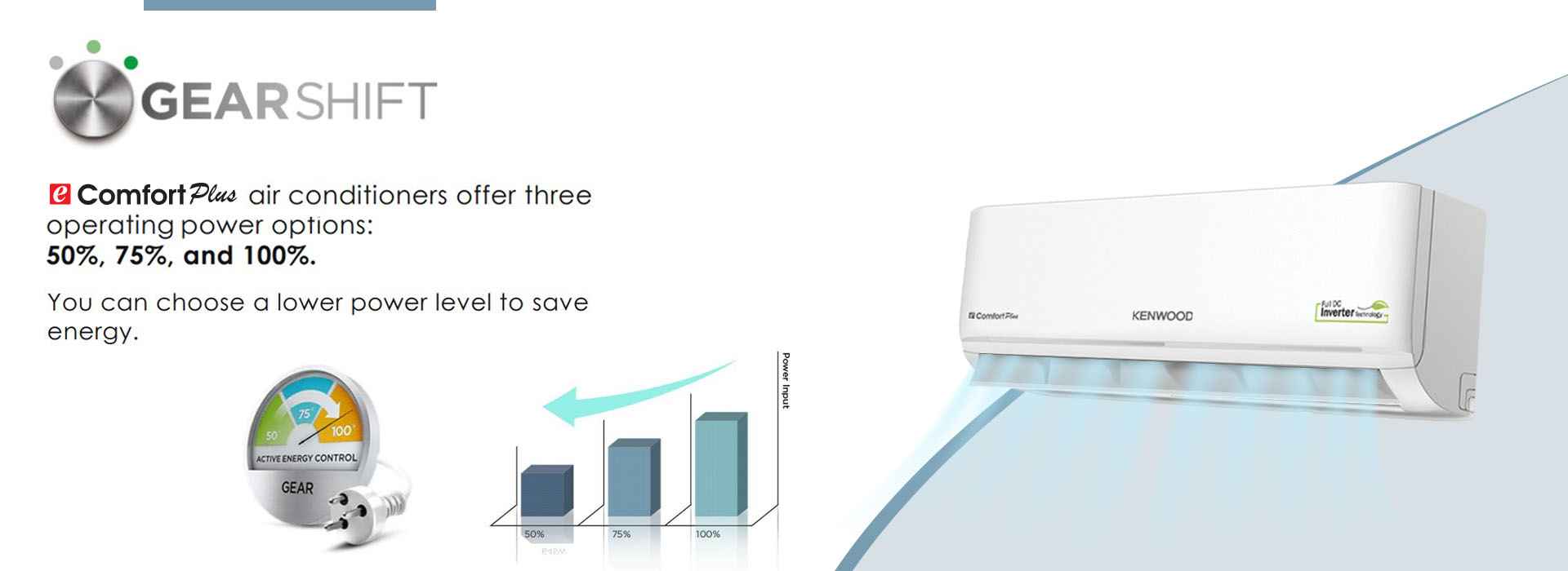 Kenwood 1.5 Ton DC Inverter Split Air Conditioner KEC-1853 E-Comfort Plus Heat and Cool Kenwood 1.5 Ton DC Inverter Split Air Conditioner KEC-1853 E-Comfort Plus Heat and Cool Price in Pakistan