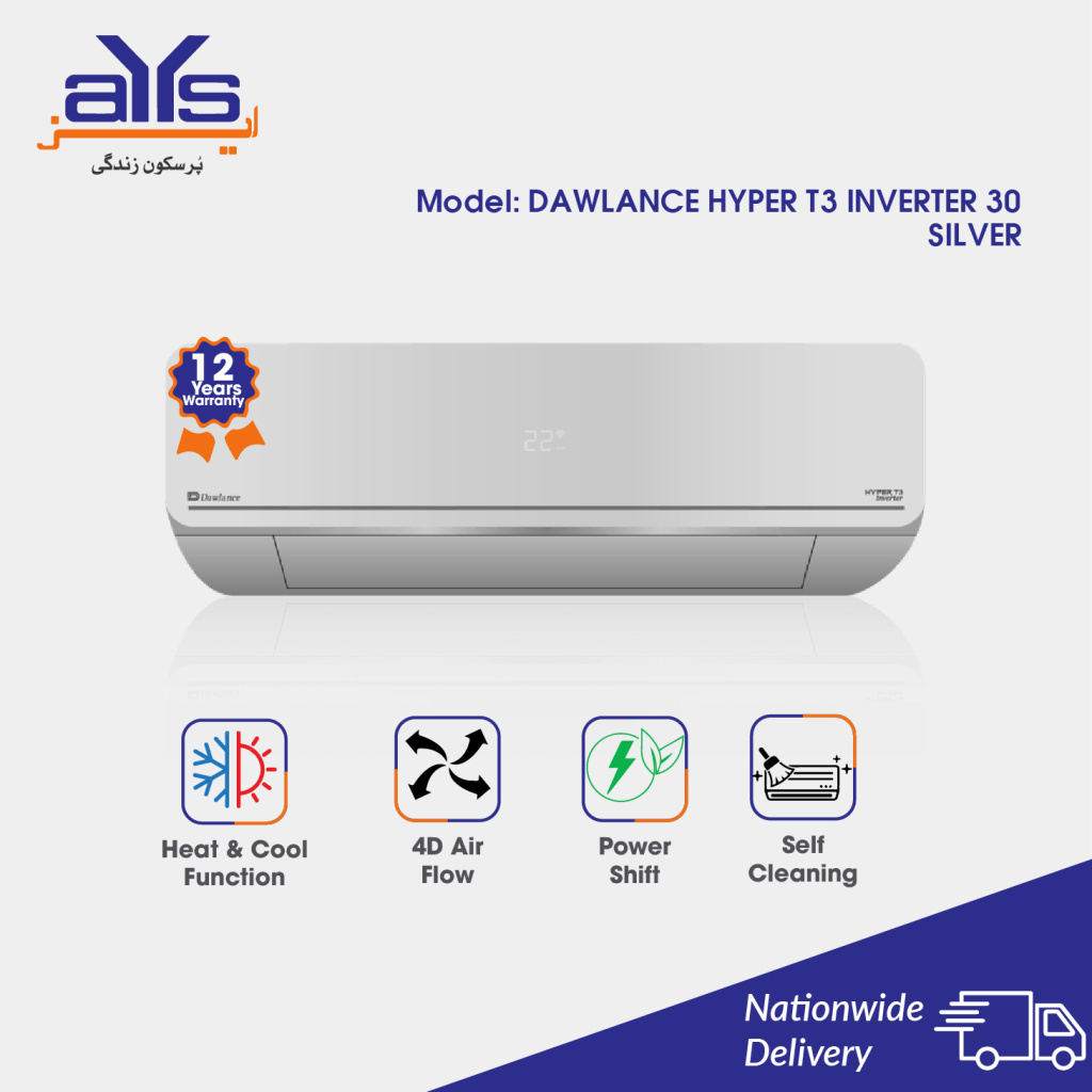 Pakistan Ac Riper AC Price in Pakistan - August 2024 - Best Inverter & Split Air Conditioners
